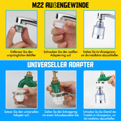 Wasserhahn Strahlregler Filter Sieb M24 Innengewinde Adapter M22 Aussengewinde