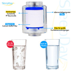 Wasserhahn Strahlregler Filter Sieb M24 Innengewinde Adapter M22 Aussengewinde