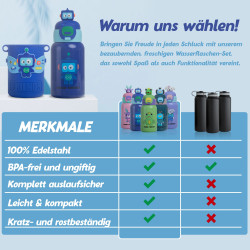 Kinder Thermo Trink Flasche Auslaufsicher 450ml Edelstahl Schule Kindergarten