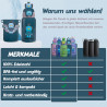 Kinder Thermo Trink Flasche Auslaufsicher 450ml Edelstahl Schule Kindergarten