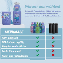 Kinder Thermo Trink Flasche Auslaufsicher 450ml Edelstahl Schule Kindergarten