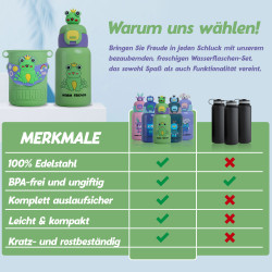 Kinder Thermo Trink Flasche Auslaufsicher 450ml Edelstahl Schule Kindergarten