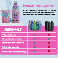 Kinder Thermo Trink Flasche Auslaufsicher 450ml Edelstahl Schule Kindergarten